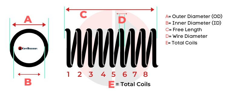 G Smith Argun Spring Main- Model 25 | KoviBazaar.