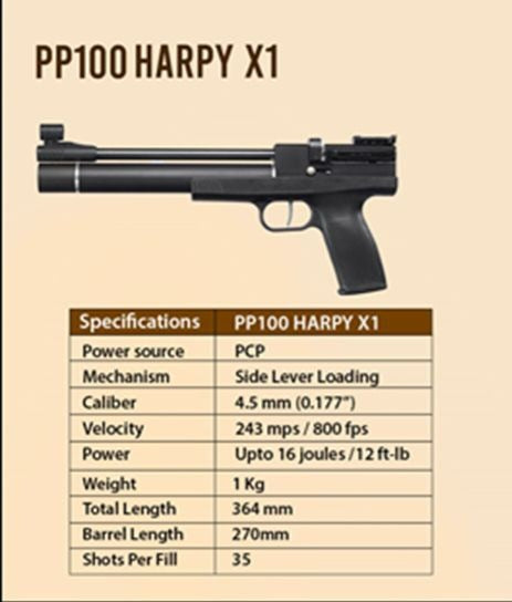 Precihole PP100 Harpy X1 Air Pistol